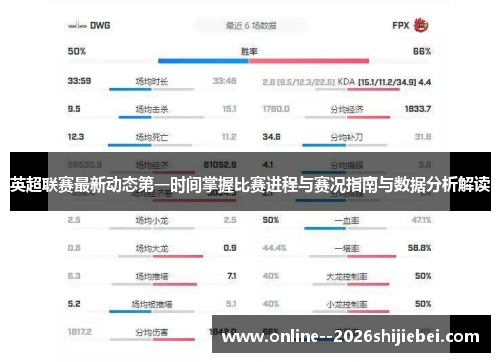 英超联赛最新动态第一时间掌握比赛进程与赛况指南与数据分析解读 英超联赛最新动态第一时间掌握比赛进程与赛况指南与数据分析解读