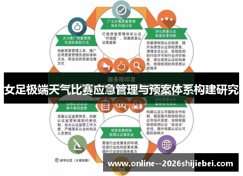 女足极端天气比赛应急管理与预案体系构建研究 女足极端天气比赛应急管理与预案体系构建研究