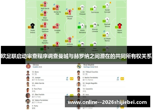 欧足联启动审查程序调查曼城与赫罗纳之间潜在的共同所有权关系 欧足联启动审查程序调查曼城与赫罗纳之间潜在的共同所有权关系