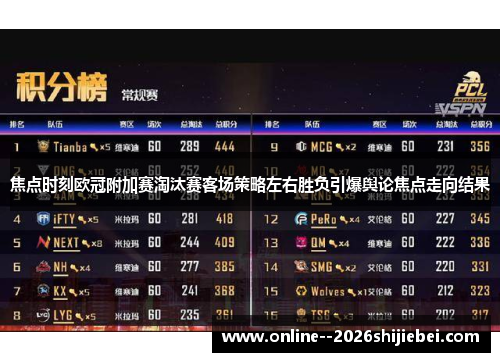 焦点时刻欧冠附加赛淘汰赛客场策略左右胜负引爆舆论焦点走向结果